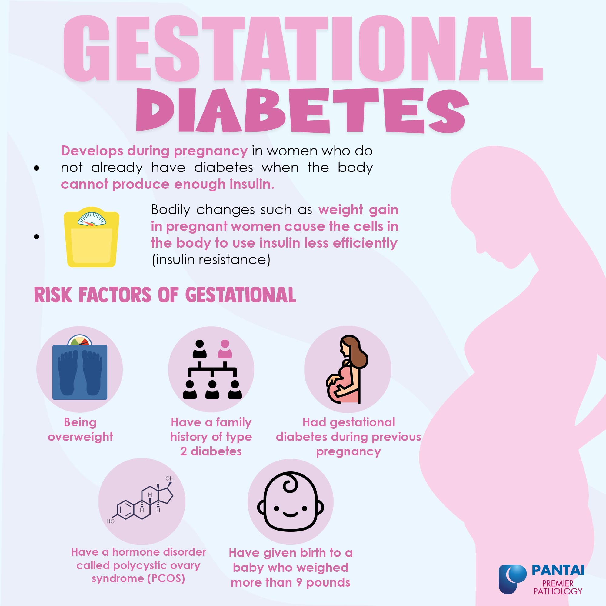 types-of-diabetes-causes-risk-factors-and-symptoms-premier